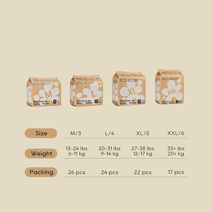 ECO BOOM Training Pants for Toddler Potty, Hypoallergenic for Sensitive Skin, Size 3 Suitable for 13 to 24lb (M - 26 Count)