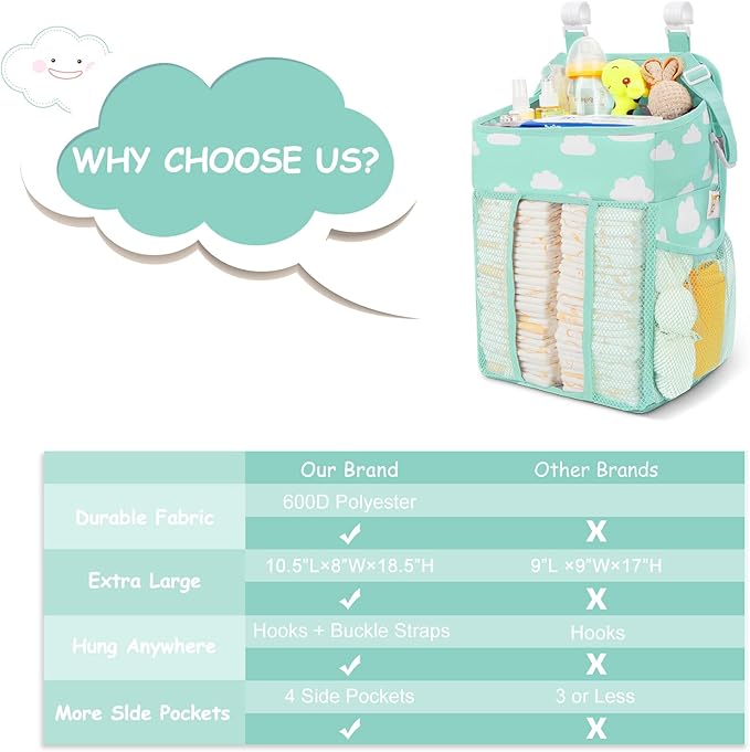 Maliton Hanging Diaper Caddy Organizer - Diaper Stacker Organizer for Changing Table, Crib, Playard & Nursery Organization Diaper Holder Baby Shower Gifts for Newborn (Blue-Green)