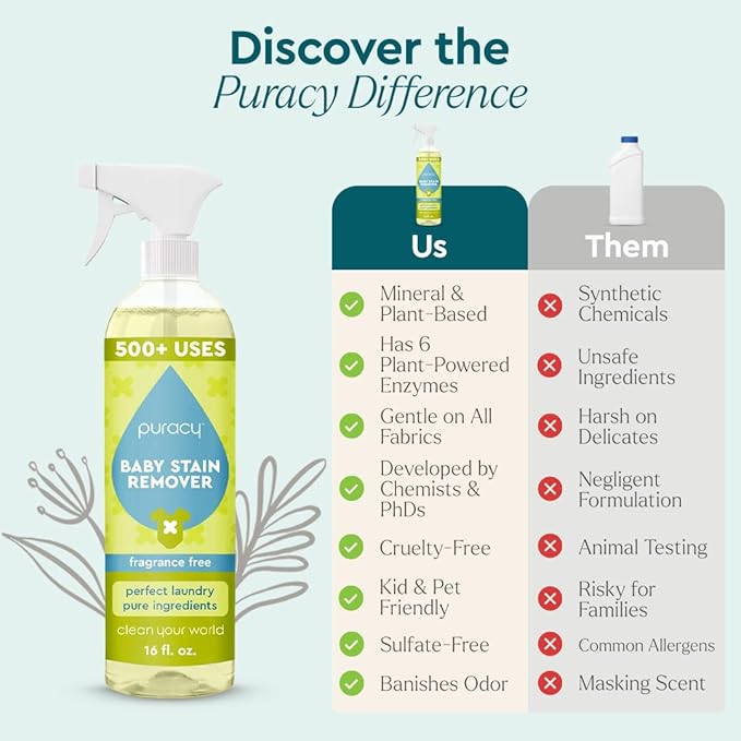 Puracy Stain Remover for Baby Clothes and Cloth Diapers, Newborn Baby Essentials Must Haves, Enzyme-Based Laundry Spray, Natural Spot and Odor Cleaner, 16 Oz