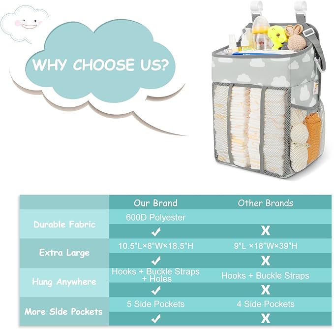 Maliton Hanging Diaper Caddy Organizer - Diaper Stacker for Changing Table, Crib, Playard or Wall & Nursery Organization Baby Shower Gifts for Newborn (Gray Cloud)