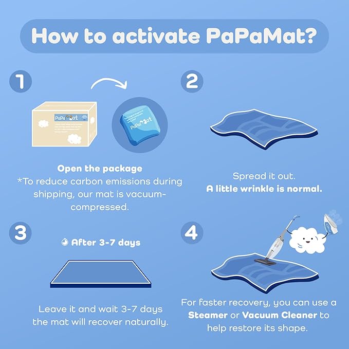 1.3" Thick Educational Baby Floor Play Mat 59x79, Basic Padded Memory Foam Kids Mat, Non-Slip Plush Playmat for Nursery Playroom Classroom (Planet)