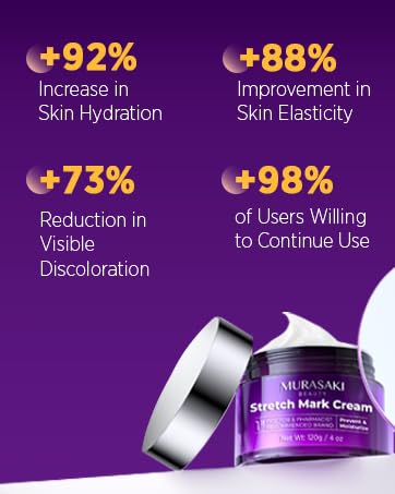 Stretch Mark Cream Prevention for Pregnancy - Maternity Cream for Stretch Marks Removal | Nourishing Formula – Prevents Stretch Marks & Improves Elasticity - 4 oz (120g) (2 Pack)