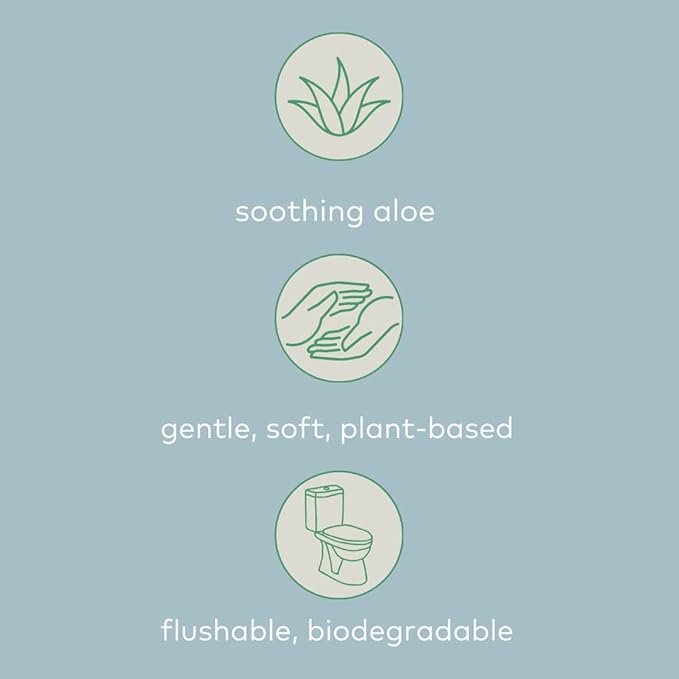 Awkward Essentials Clean AF Wipes for Personal Hygiene with Aloe & Water - Gentle, Two-Ingredient, pH-Friendly Cleansing Wipes for Body, Post-Workout & Intimate Use