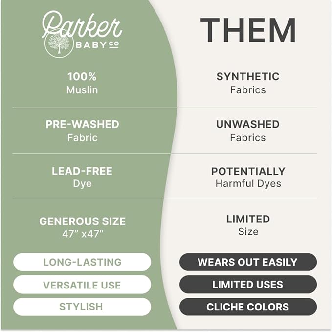 Parker Baby Co. Swaddle Blankets - Pack of 3 of 100% Cotton Muslin Swaddle Blankets for Baby Boys and Girls - Unisex/Gender Neutral - Cloud Set