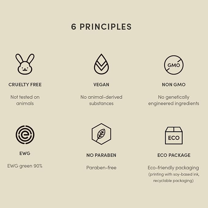 SERUMKIND Iceland Moss Serum - Soothing and Moisturizing Korean Face Serum 1.01 fl.oz. – Malachite, and Beta Glucan – Moisturize Flaky Skin - Vegan, Cruelty-Free, Unscented