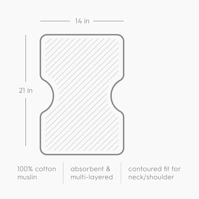 Little Unicorn Ultra-Absorbent Premium Burp Cloth 2 Pack | Soft on Baby's Skin | Larger Size | Ergonomic Design | Set of 2 (Porposie)