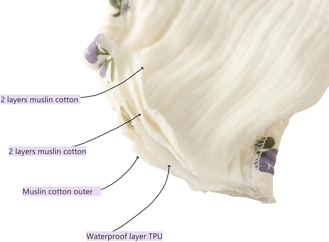 Baby Training Underpants,Soft Cotton Absorbent Potty Training Underwear For Baby Boys And Girls 6 Pack