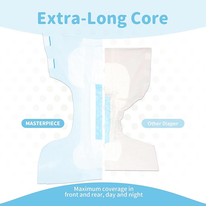 SUNKISS Masterpiece Adult Diapers with Tabs, Unisex Disposable Incontinence Briefs for Women and Men, Odor Control, Blue, S/M, 40 Count (4 Packs of 10)