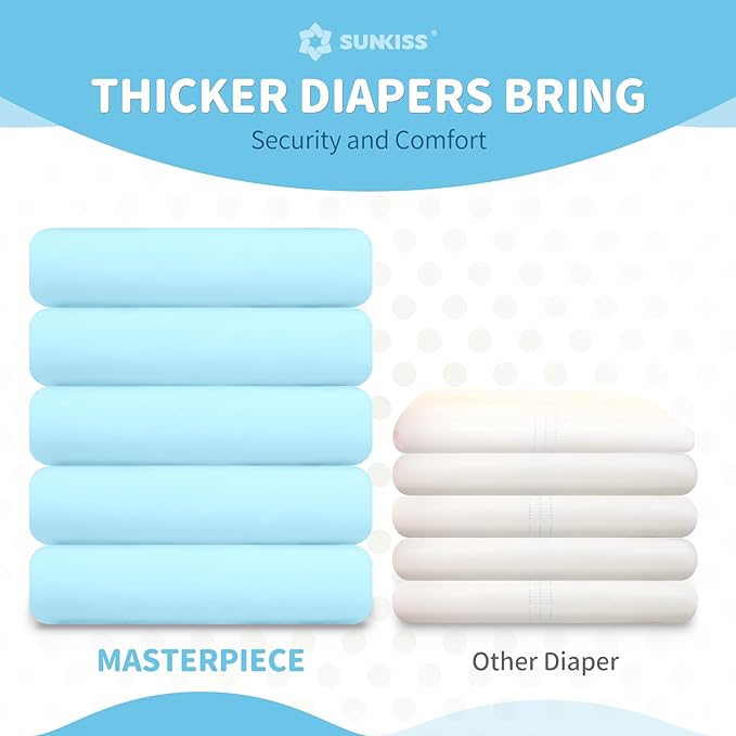 SUNKISS Masterpiece Adult Diapers with Tabs, Unisex Disposable Incontinence Briefs for Women and Men, Odor Control, Blue, S/M, 10 Count