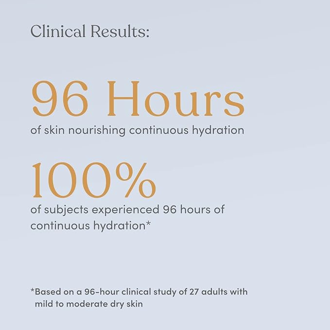 ELLAOLA 96 Hour Deep Moisturizing Baby Face Cream for Dry, Eczema Prone & Sensitive Skin - Daily Organic Face Lotion Nourishes & Hydrates, Fragrance Free | 1.7 fl. oz.