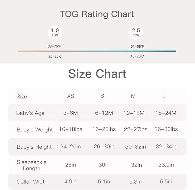 1.0 Tog 2.5 Tog Baby Sleep Sack, 100% Cotton Baby Sleeping Bag 3-24M, 2-Way Zipper Baby Wearable Blanket