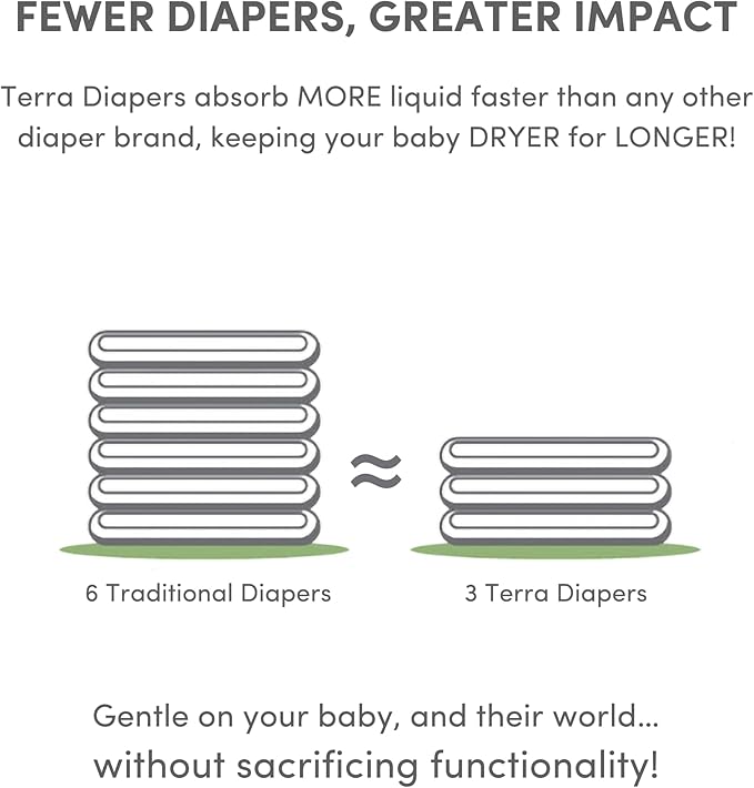 Terra Size 5 Plant-Based Diapers: Ultra-Soft & Chemical-Free for Sensitive Skin, Superior Absorbency for Day or Night, Toddlers 28-39 Pounds, 16 Count