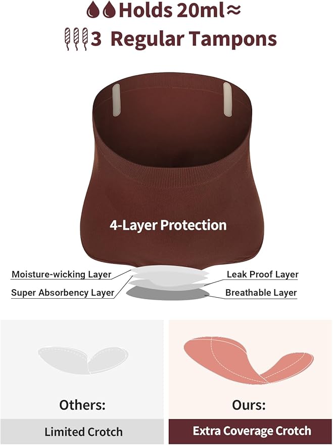 Incontinence Underwear for Women, Comfort Control Shapewear for Women, Postpartum Leakproof High Waisted Washable