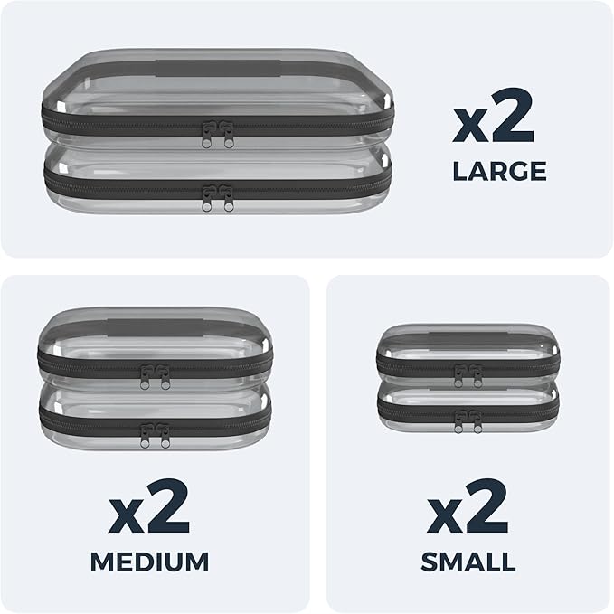 Extra Large 13.7" Durable Clear Travel Organizer Bags 6 Pack, 2x Large, 2x Medium, 2x Small, Clear Hard Shell Zipper Case, Hard Plastic Travel Toiletry Bag for Women, Toy & Make Up Organizer Pouch