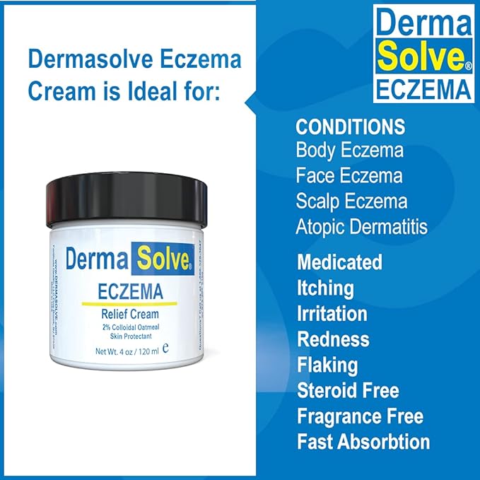 Dermasolve Full Body Eczema Relief Lotion Cream - Flare Control Therapy Balm That Protects, Moisturizes, and Repairs Skin Kids, Babies & Adults - Steroid Free (4 Fl Oz, 2)