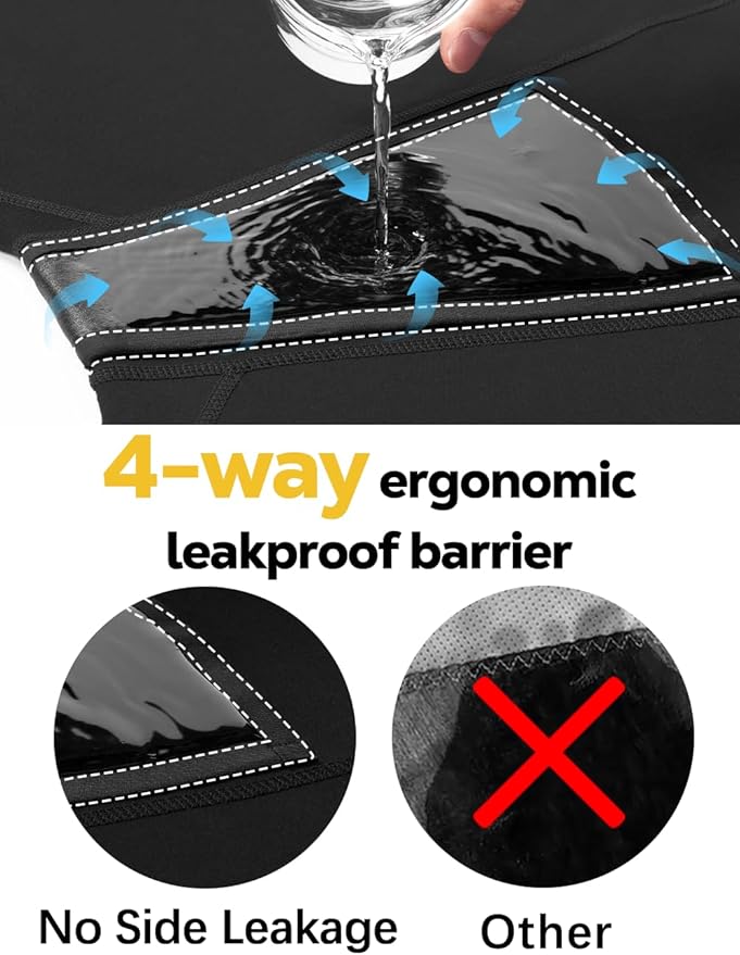 Incontinence Underwear for Women Washable Period Boxers Briefs Heavy Flow Leakproof Overnight High Absorbency Menstrual Postpartum Bladder Control Boyshorts Panties XX-Large Pack of 2