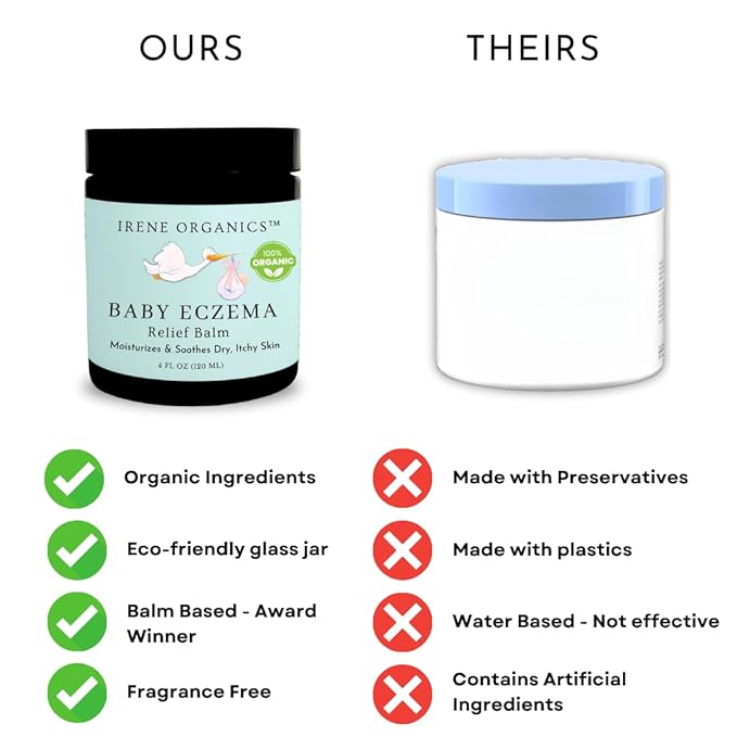 Irene Organics Baby Eczema Relief Balm, Healing Ointment Baby Moisturizing Cream for Eczema, Dry, Itchy Skin. Award Winning Baby Skincare for Sensitive Skin, Safe for Newborns, Kids and Adults