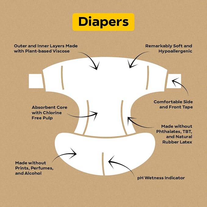DYPER - Baby Diapers Hypoallergenic Cloth Alternative Day & Overnight Protection - Made with Plant-Based* & Skin-Friendly Ingredients - Size 5 (20 Count)