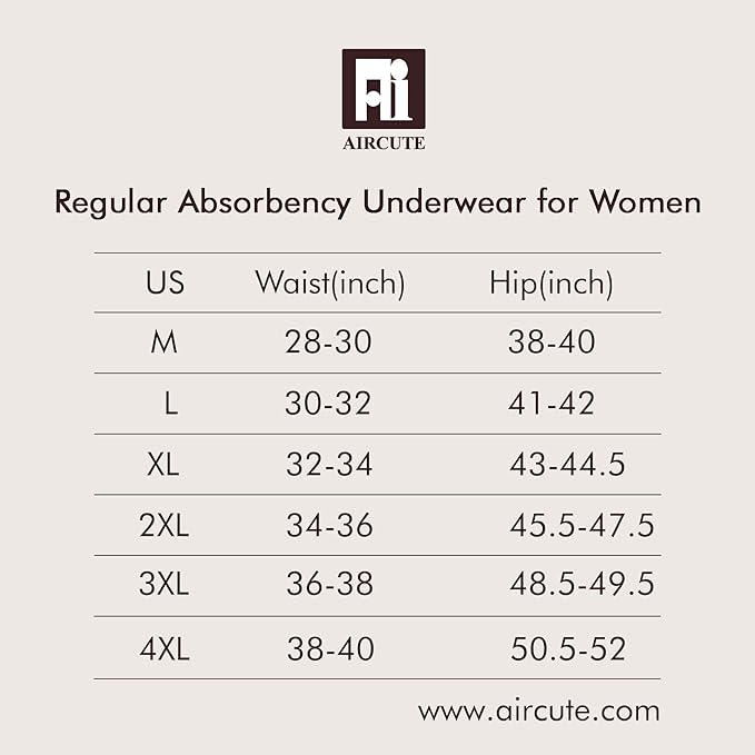 AIRCUTE Washable Absorbency Urinary Incontinence Underwear for Women, Girls Bikini Panties for Bladder leaks Flow 90ML