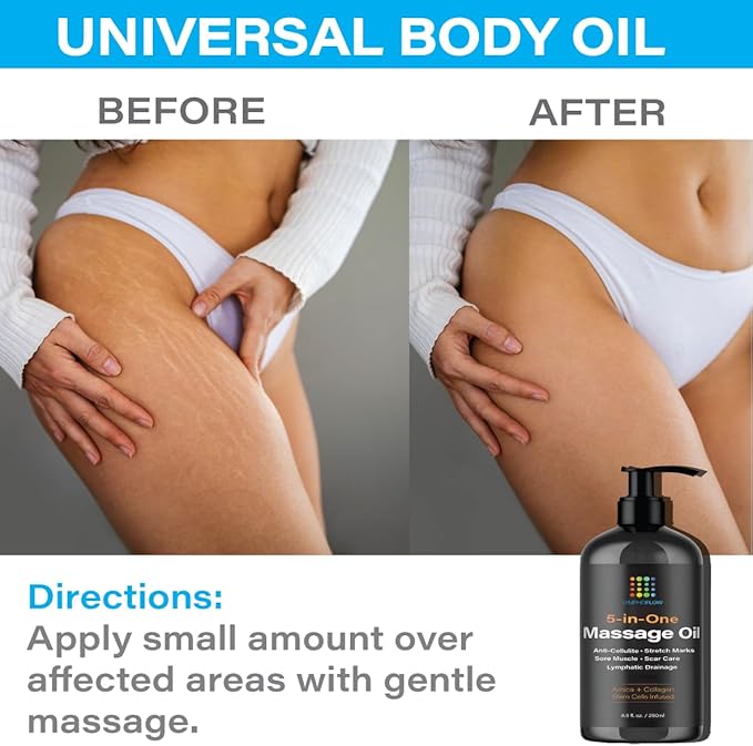 Lymphatic Drainage Massage Oil with Arnica, Collagen and Stem Cells, Post Surgery Recovery &, Liposuction, 360 Lipo, BBL, Tummy Tuck, Fibrosis Treatment, 8.5 Oz