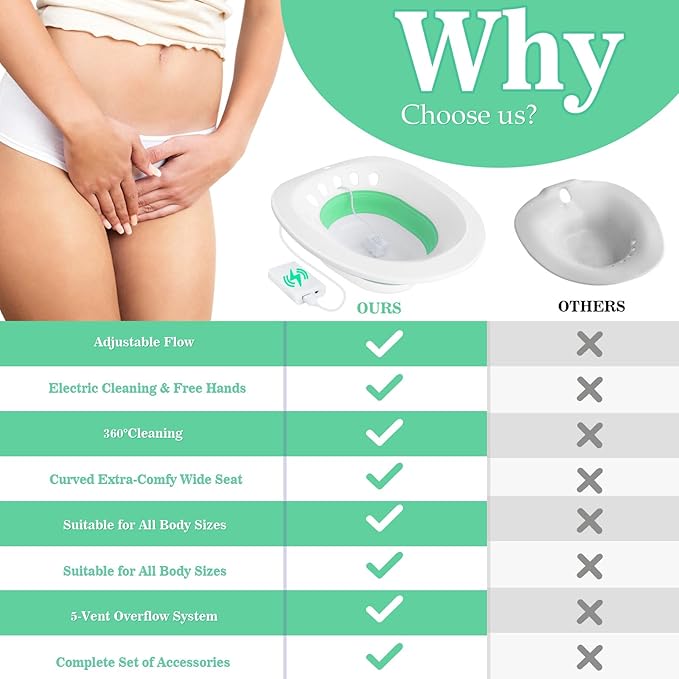 Electric Sitz Bath, Sitz Bath for Hemorrhoids, Sitz Bath for Toilet Seat, Foldable Postpartum Care Basin,Sitz Baths Salts Bowl for Women Men, Sits Bath Soak Pan, Hip Bath Tub