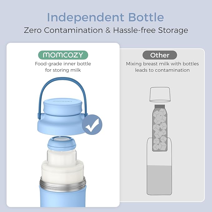 Momcozy 22oz Portable Breast Milk Cooler for Outdoor, Life Saver with 360° Total Cooling for 24 Hours, Larger Capacity Travel Breastmilk Chiller with 2pcs Baby Bottles for Breastmilk Storage, Blue