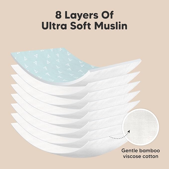5-Pack Muslin Burp Cloths Baby Boy, Girl - Very Absorbent Baby Burp Cloth Rags, 8-Layers Viscose Derived from Bamboo Cotton Muslin Towel, Super Soft Spit Up Rags, No Shrink Washcloths (Blooms)