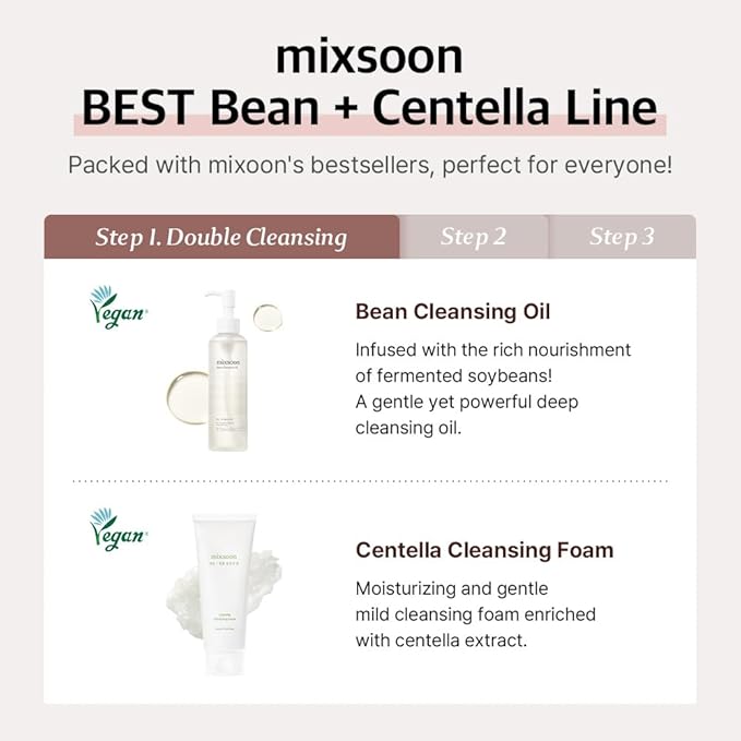 mixsoon Glass Skin Suit Case Best Seller Set (4Items Includes) Skincare Kit Moisturizing For Glow Skin Care Routine Gifts Korean Glass Skin (0.67 Fl.Ozl+0.67 Fl.Oz+0.50 Fl.Oz+1.6 Fl.Oz)