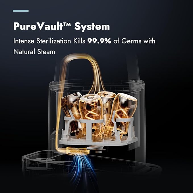 Papablic Bottle Washer Pro, Bottle Washer & Sterilizer & Dryer, 4-in-1 Bottle Washer Sanitizer for Bottles, Pump Parts, C-Section& Baby Essentials - Quick & Clean with 60 Detergent Tablets