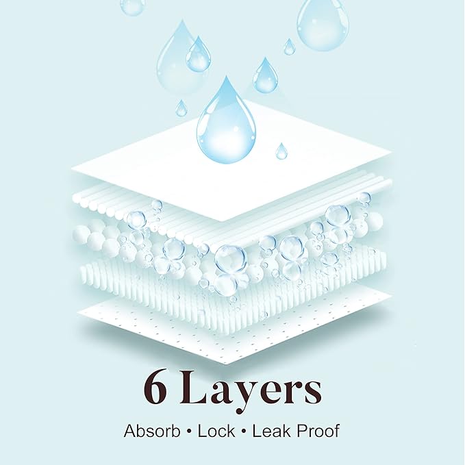 AIRCUTE Washable Absorbency Urinary Incontinence Underwear for Women, Girls Bikini Panties for Bladder leaks Flow 90ML