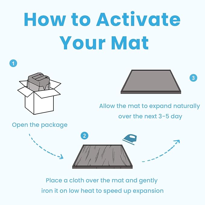 1.3" Thick Baby Play Mat for Floor, 79x79 Large Foam Tummy Time Mat, Padded Support Soft Plush Nursery Rug for Infant Kids Toddler Crawling Kick Activity (Royal Blue)