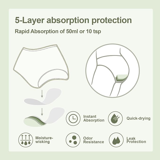 BATTEWA Incontinence Underwear for Women Washable, Leak Proof Underwear High Waist Cotton,Bladder Leakage 50ML (5Beige, 4X-Large, 5 Pack)