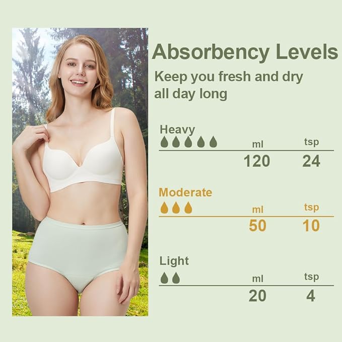 BATTEWA Incontinence Underwear for Women Washable, Leak Proof Underwear High Waist Cotton,Bladder Leakage 50ML (5Beige, 4X-Large, 5 Pack)