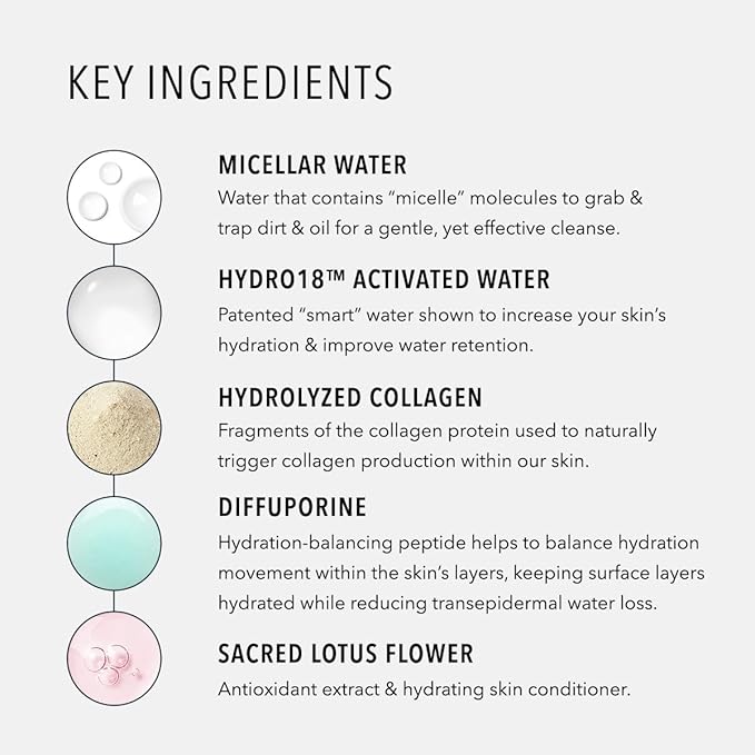 HydroPeptide HydroActive Cleanser, Micellar Facial Cloths, Cleanses Makeup, Dirt, and Excess Oil and Hydrates, 5 Pack (150 total clothes)