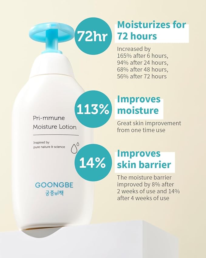 GOONGBE Pri-mmune Moisture Lotion & Cream - Korean Baby Moisturizer - Hypoallergenic Moisturizing & Calming Daily Moisturizer - Fast Absorbing, Naturally Derived Non-Greasy, 11.8oz + 6.1oz.