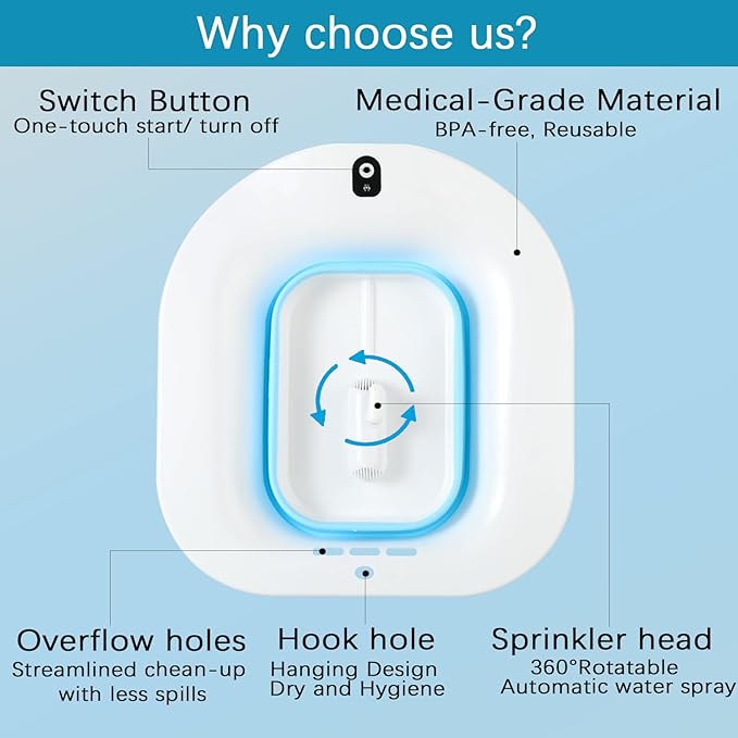 IRWPITW Sitz Bath, Electric Sitz Bath for Toilet Seat Hemorrhoids Postpartum Care Bowl, Sitz Baths Salts Tub for Women Men, Sits Bath Soak Pan, Butt Bath Basin, Portable, Water Spray Style, Blue