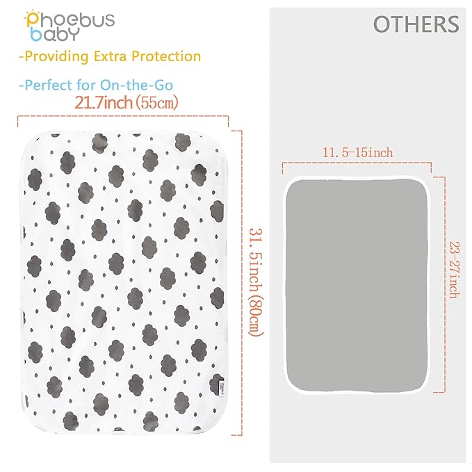 Baby Diaper Changing Pad, 21 5/8" x 31.5" Waterproof Changing Pad Liners - Reusable Soft and Absorbent Portable Changing Mat(Cloud1PCS)