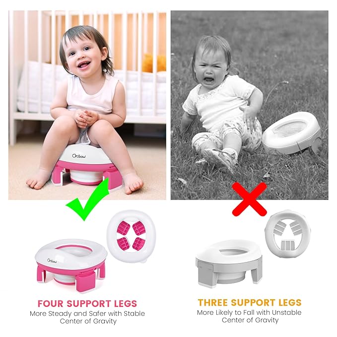 Orzbow Portable Potty Seat for Toddler Travel, Potty Training Toilet for Boys and Girls 18+ Months, Includes Storage Bag and 40pcs Disposable Liners, Travel Toddler Toilet Seat with Splash Guard, Pink