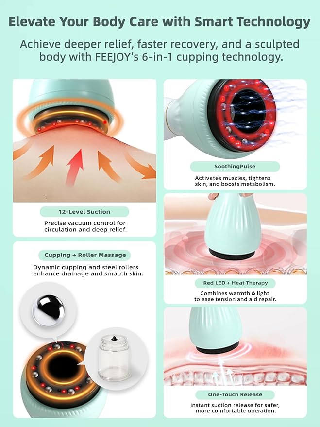 Electric Cupping Kit for Massage Therapy with Heat – Cellulite Massage Tool, Lymphatic Drainage Massager, Pain Relief for Back, Neck & Shoulders – Moving & Static Cupping Set for Body Sculpting