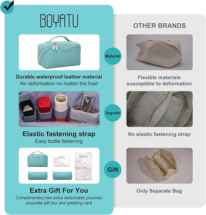 BOYATU Travel Makeup Bag Organizer Cosmetic Bag: 3 Pcs Set Make up Bags for Women with Handle - Waterproof Vegan Leather Toiletry Bags Travel Essentials Pouch with Compartments (G-11-Blue)