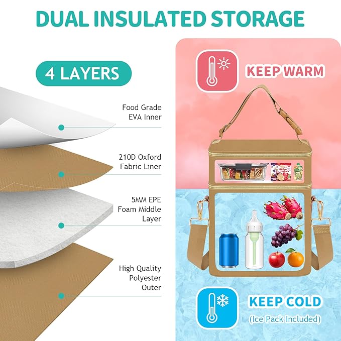 PIIOSER Breastmilk Cooler Travel Bag with Ice Pack, Insulated Bottle Bags Fits 6 Baby Bottles Up to 9 Ounce, Double Layer Waterproof Leak-Proof with Shoulder Strap for Nursing & Working Mom (Brown)