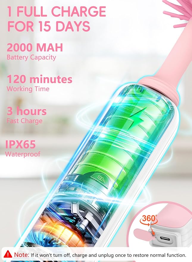 Electric Baby Bottle Brush Cleaner, Baby Travel Bottle Cleaner Kit- 2000mAh Rechargeable Silicone Brush, Drying Rack, Compact Storage Box, 360° Efficient Cleaning Bottle Brush for Home & On-The-Go