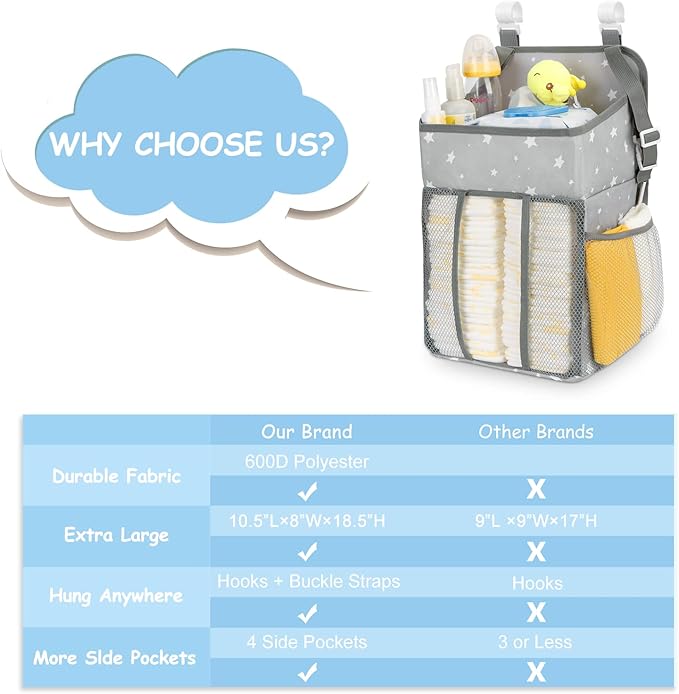 Maliton Changing Table Diaper Organizer - Baby Hanging Diaper Stacker Nursery Caddy Organizer for Cribs Playard Baby Essentials Storage (Star)