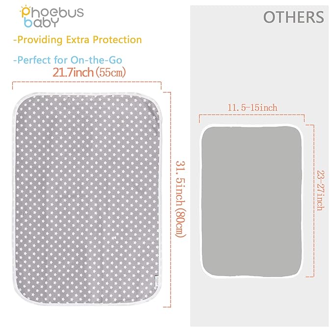 Baby Diaper Changing Pad, 21 5/8" x 31.5" Waterproof Changing Pad Liners 2Pack - Reusable Soft and Absorbent Portable Changing Mat(Star2PCS)