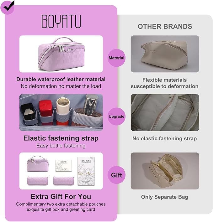 BOYATU Travel Makeup Bag Organizer Cosmetic Bag: 3 Pcs Set Make up Bags for Women with Handle - Waterproof Vegan Leather Toiletry Bags Travel Essentials Pouch with Compartments (G-14-Purple)