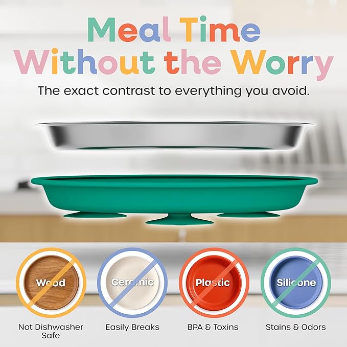 Stainless Steel Kids Plates with Suction - 9" Stainless Steel Toddler Plates with Dividers and Strong Hold Silicone Base - Feeding Dinnerware for Baby, Dishwasher Safe Suction Plate Non Toxic