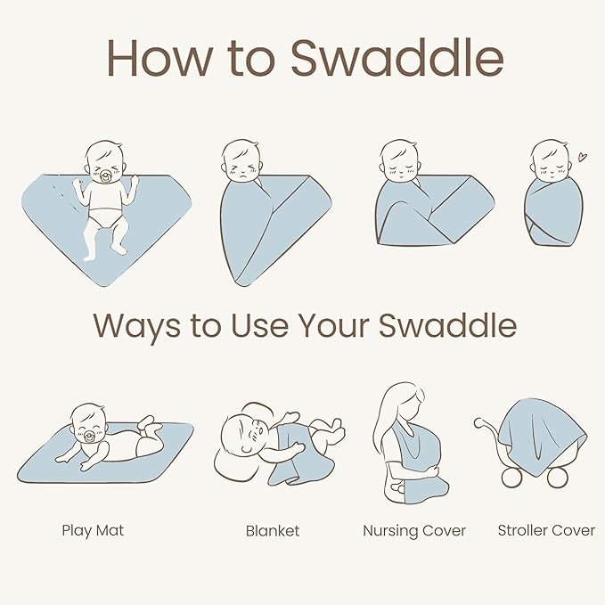 Konssy Knit Baby Blanket 2 Pack, Soft Ribbed Swaddle Receiving Blankets for Boys & Girls, Lightweight Cozy Swaddling Wrap for Newborns, Infants, & Toddlers, 33x42 Inch (Star,Blue)