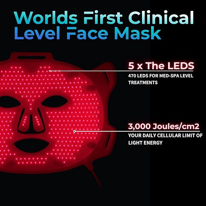 LUMARA VISO Red Light Therapy for Face - 470 LEDs with Uniform Coverage - Facial Skin Care Device for Skin Rejuvenation