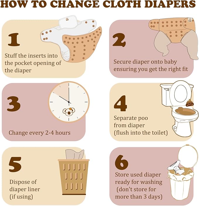 Mama Koala 3.0 Pocket Cloth Diapers for Babies with AWJ Lining, 6 Pack with 6 4-Layer Natural Cloth Diaper Inserts - Reusable and Washable Pocket Diapers (Adorable Animal)