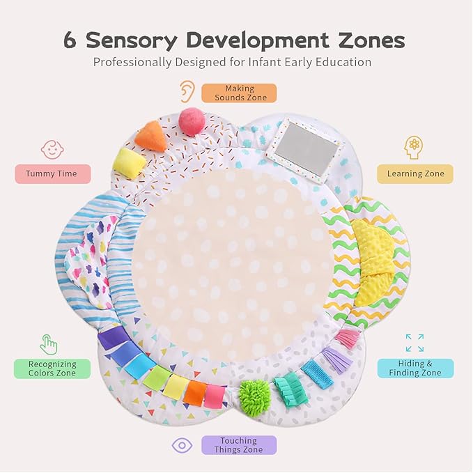 Baby Play Gym & Activitiy Mat, Upgraded 6 Developmental Zones, Tummy Time Mat with Sensory Toys for Motor Skill & Sensory Development, Essentials Shower for Baby